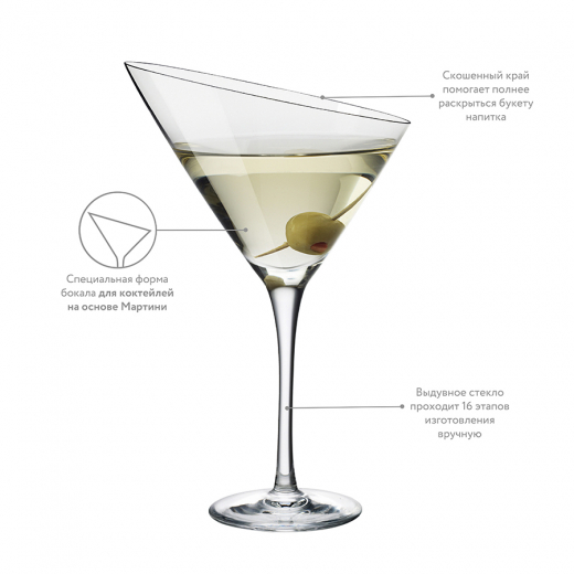 Бокал Martini, 180 мл