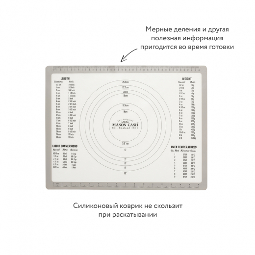 Коврик для приготовления с подсказками Innovative Kitchen, 35х45 см